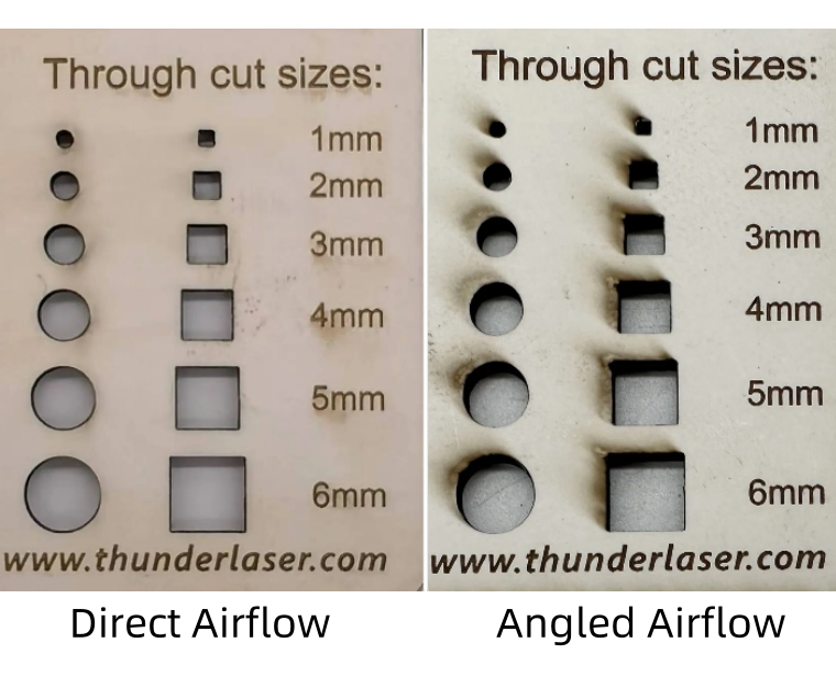 cutting results using direct airflow and angled airflow