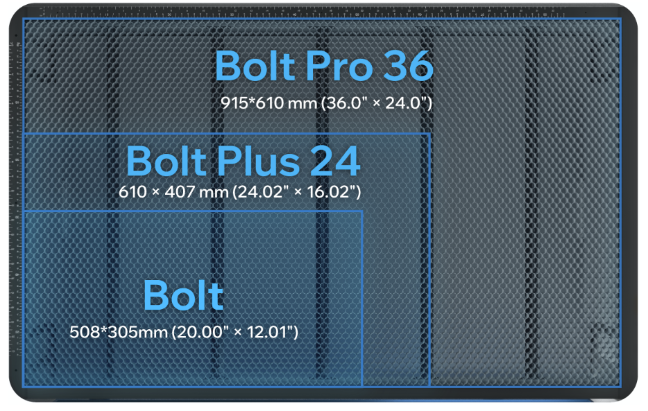 Bolt laser engraver working area comparison.png Bolt laser engraver working area comparison.png