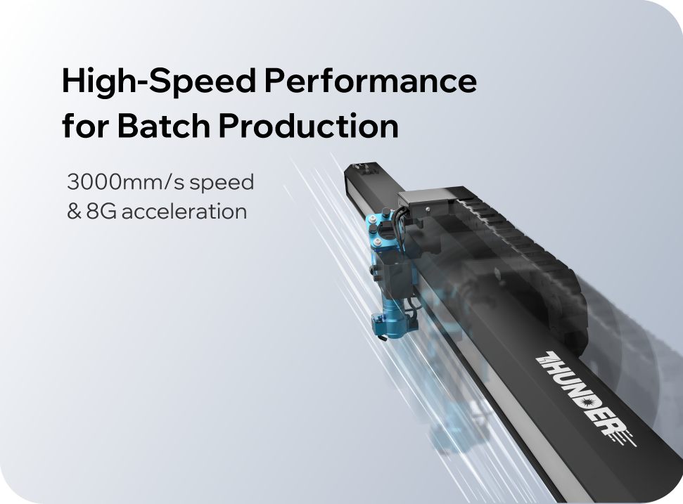 High Speed Guide Rail of Titan