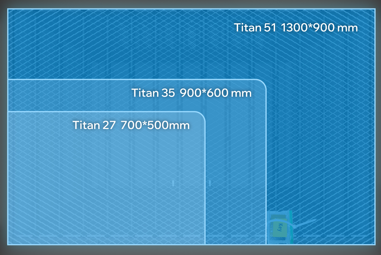 3 bed sizes of Thunder Titan Laser System